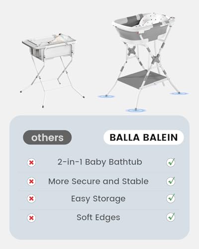 2-in-1 Baby Bathtub With Collapsible Stand