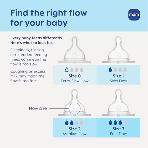 Glass Baby Bottle with Slow Flow Nipple