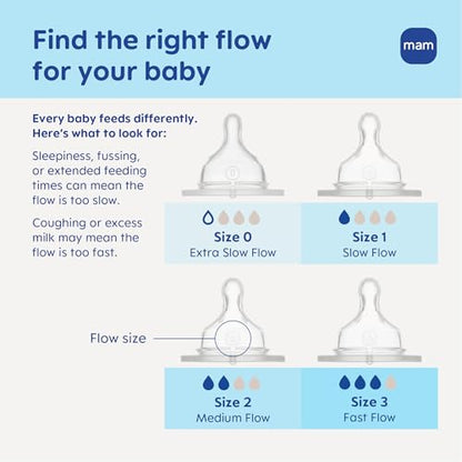 Glass Baby Bottle with Slow Flow Nipple