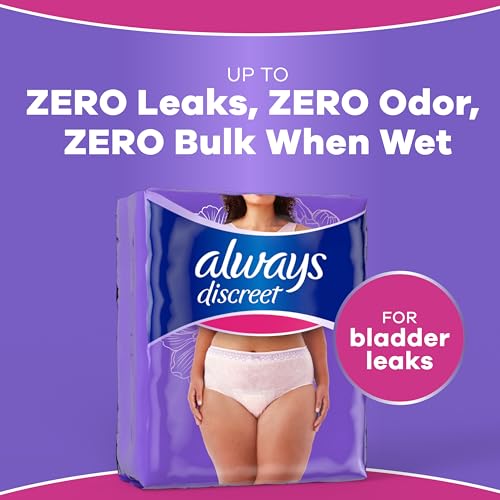 Postpartum Underwear With Maximum Leak Protection