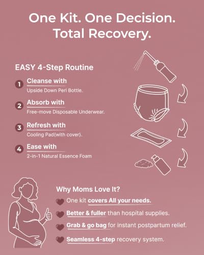 12-Piece Postpartum Recovery Kit for New Moms
