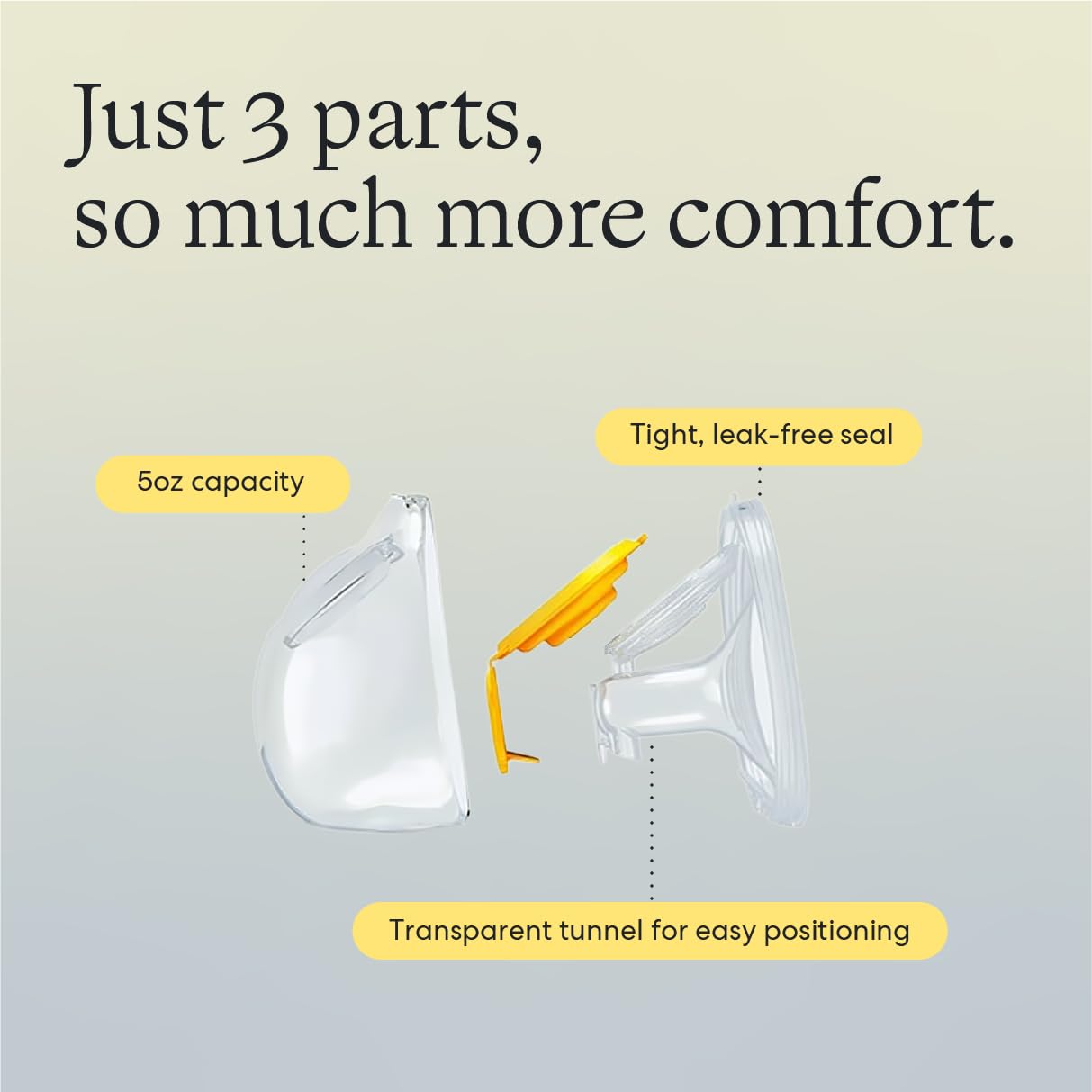 Breast Pump With Hands-Free Collection Cups