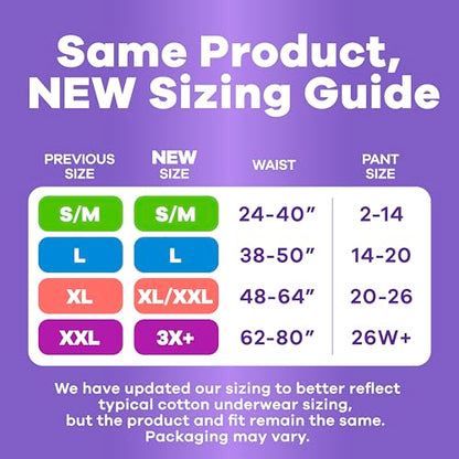 Postpartum Underwear With Maximum Leak Protection