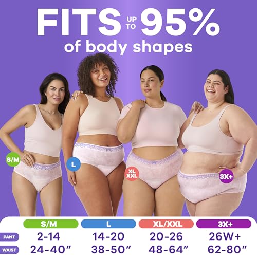 Postpartum Underwear With Maximum Leak Protection