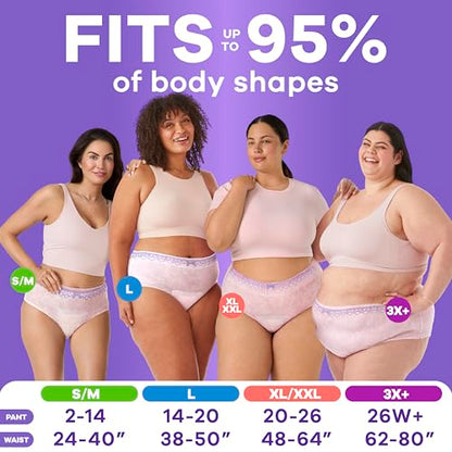 Postpartum Underwear With Maximum Leak Protection