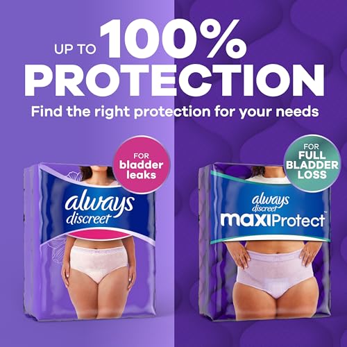 Postpartum Underwear With Maximum Leak Protection