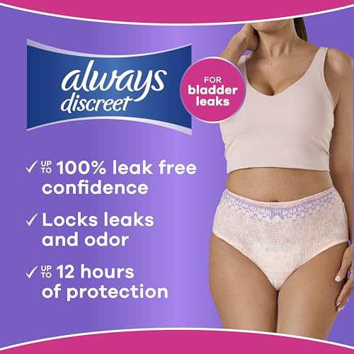 Postpartum Underwear With Maximum Leak Protection