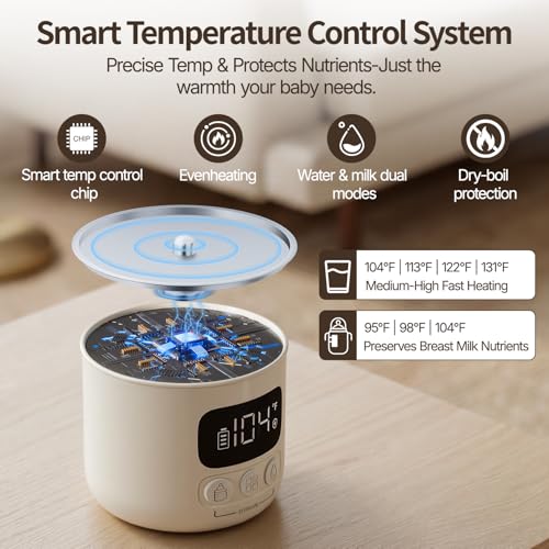 Portable Bottle Warmer With Cordless Dual Heating