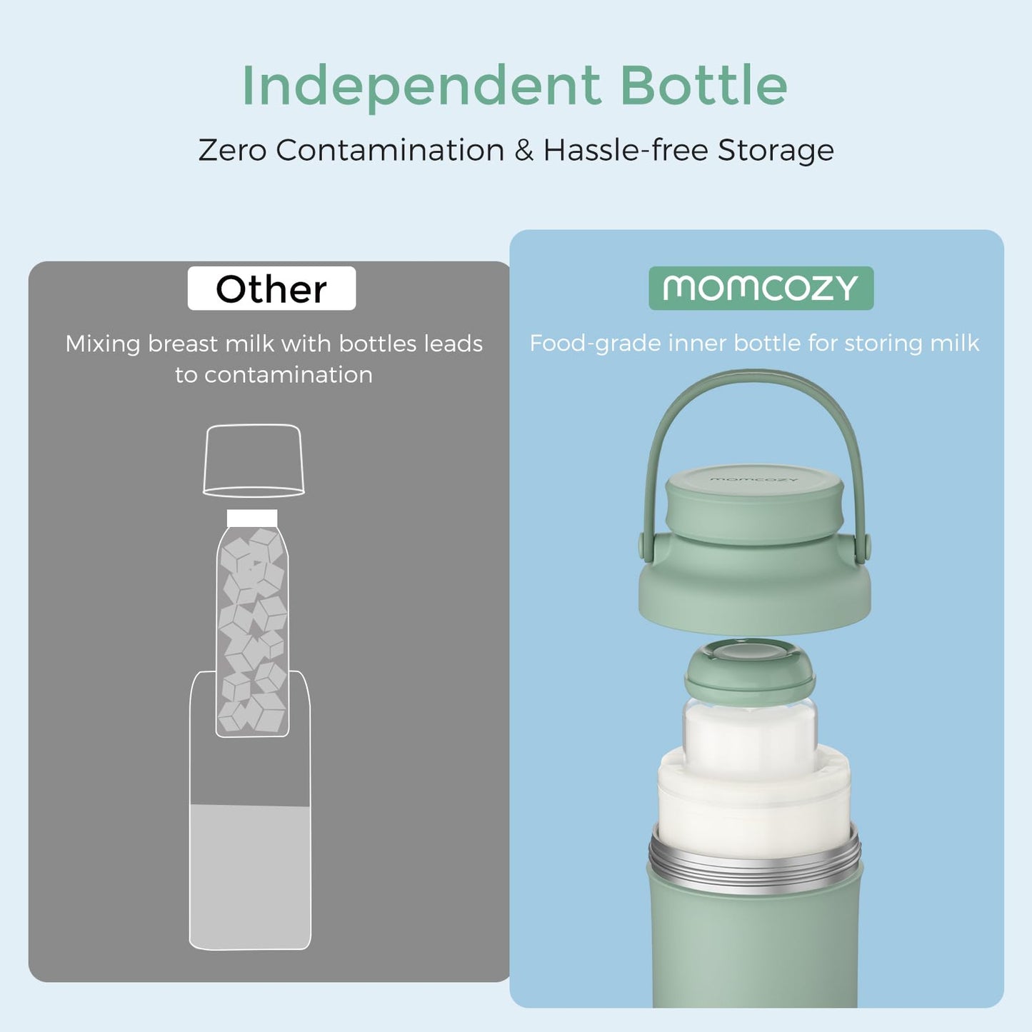 Baby Bottle Washer & Portable Breast Milk Cooler