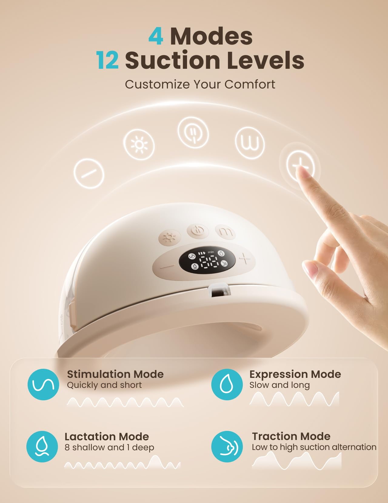 Wearable Breast Pump With 4 Modes & 12 Suction Levels