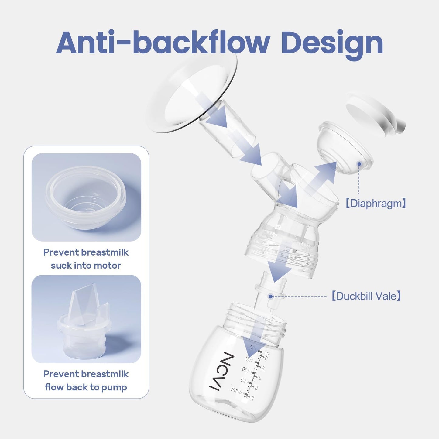 NCVI Everyday Essential With Compact Design