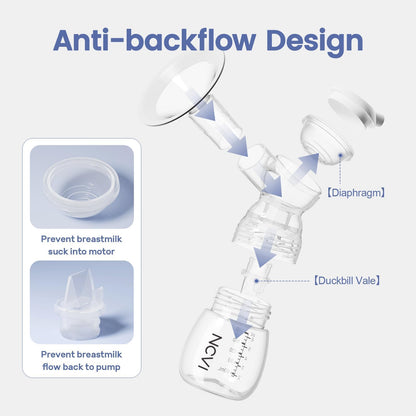 NCVI Everyday Essential With Compact Design
