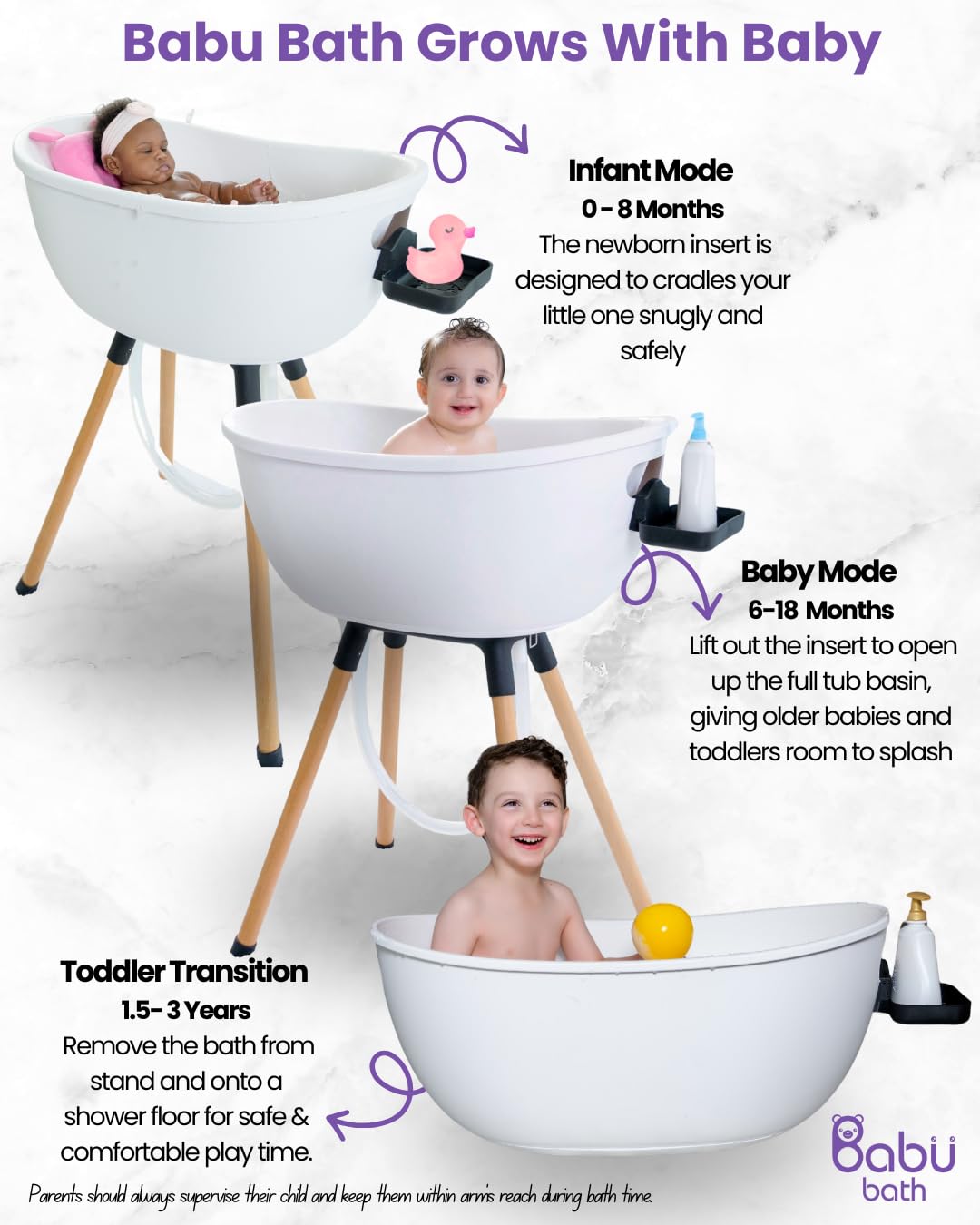 3-Stage Baby Bathtub With Wooden Stand