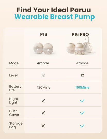 Wearable Breast Pump With 4 Modes & 12 Suction Levels
