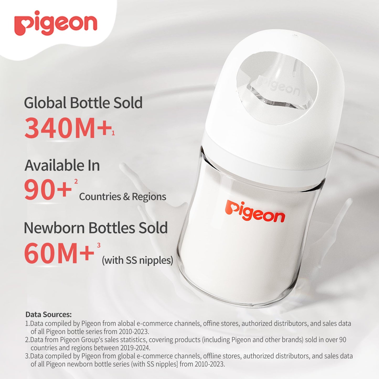Pigeon Glass Nursing Bottle