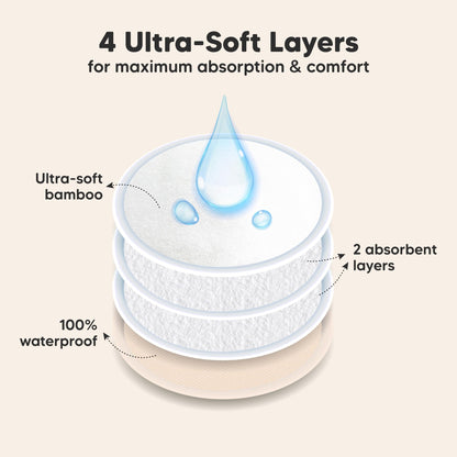 Organic Washable Nursing Pads with Bamboo Viscose