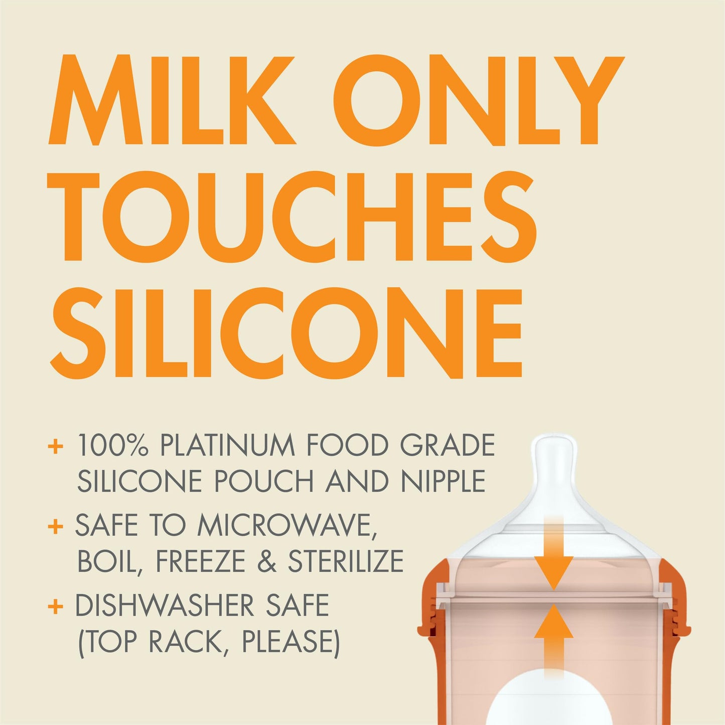 Reusable Silicone Pouch Baby Bottles