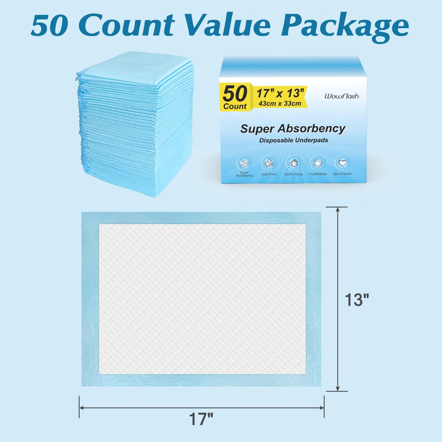 Disposable Underpads With Super Absorbent Protection
