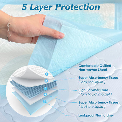 Disposable Underpads With Super Absorbent Protection
