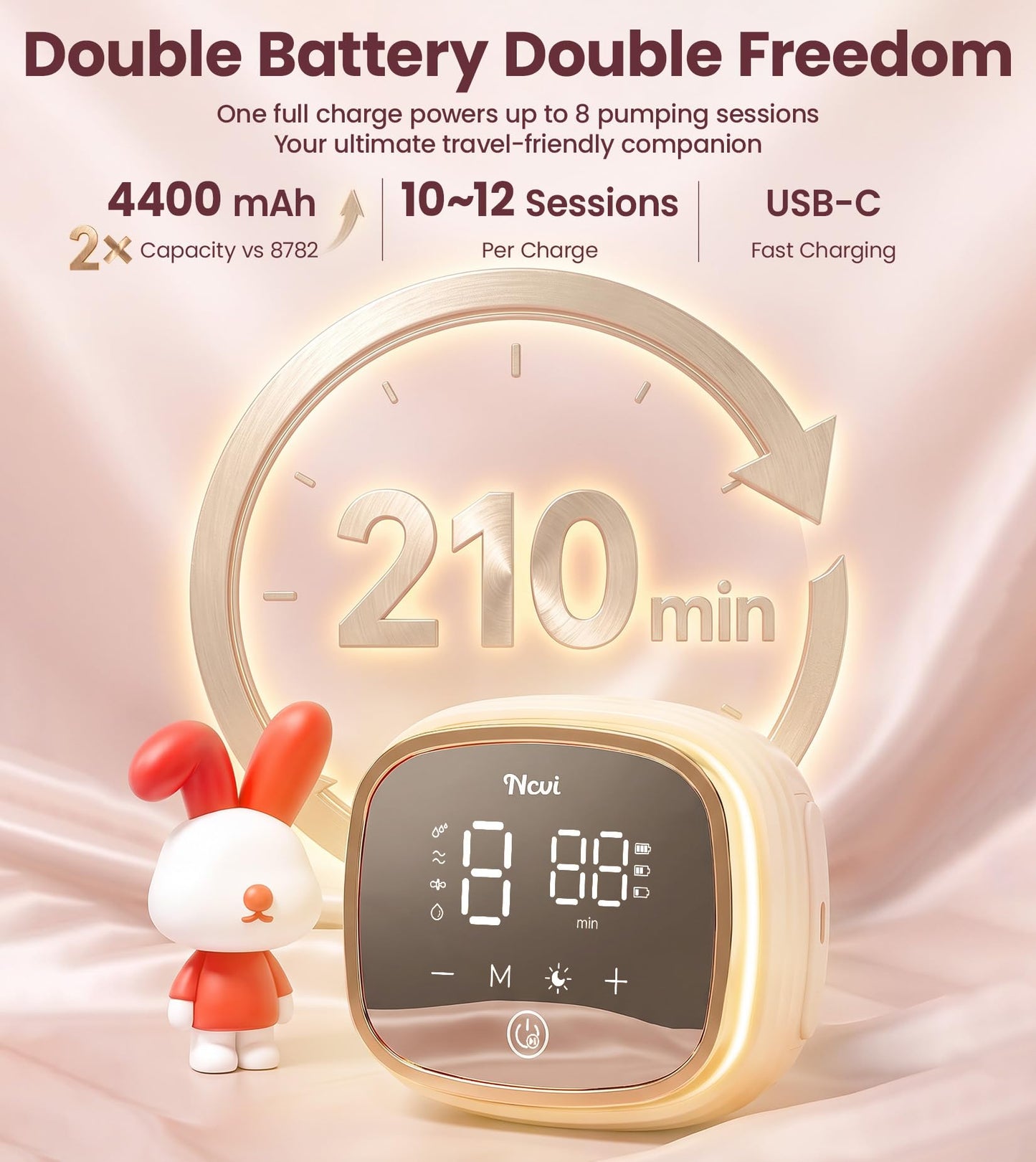 Electric Breast Pump With Adjustable Suction