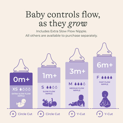 Glass Baby Bottles with NaturalWave Nipple