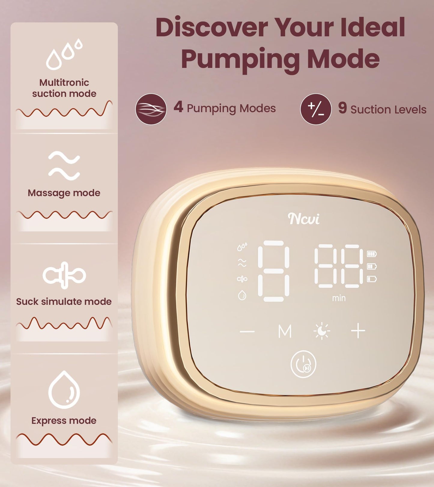 Electric Breast Pump With Adjustable Suction
