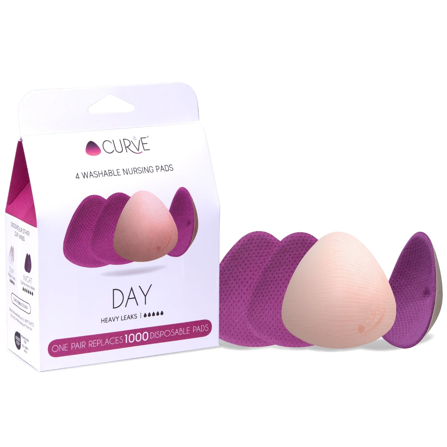 Reusable Nursing Pads with Leakproof Protection