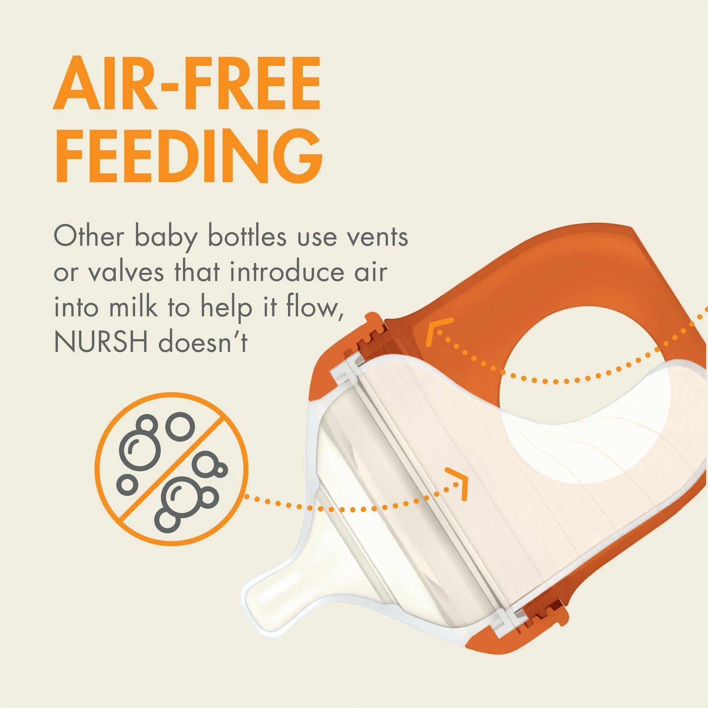 Reusable Silicone Pouch Baby Bottles