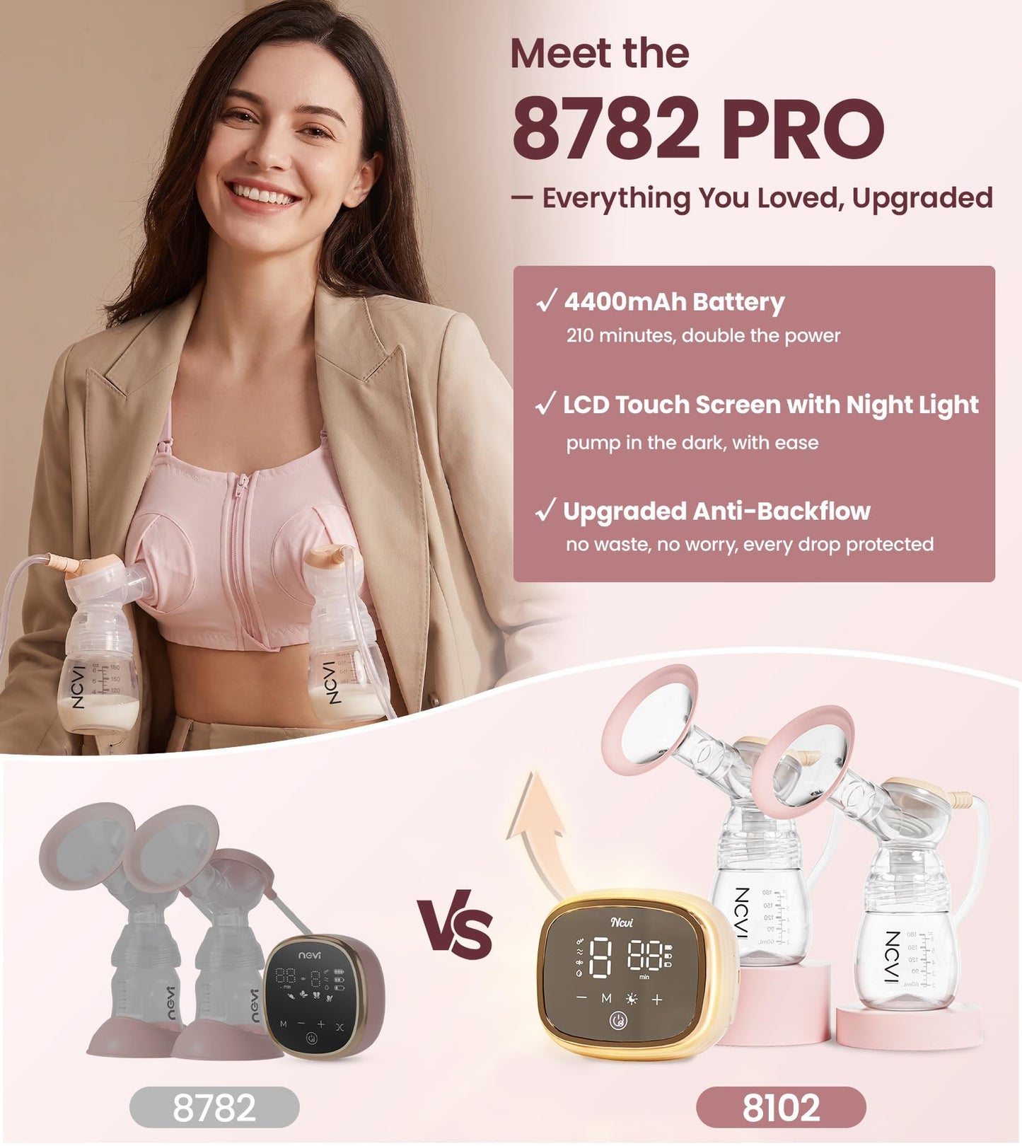 Electric Breast Pump With Adjustable Suction