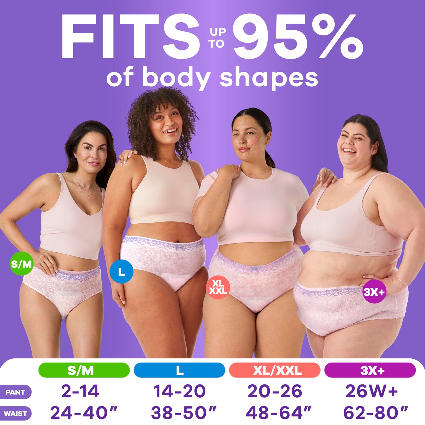 Postpartum Underwear With Maximum Leak Protection