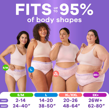 Postpartum Underwear With Maximum Leak Protection