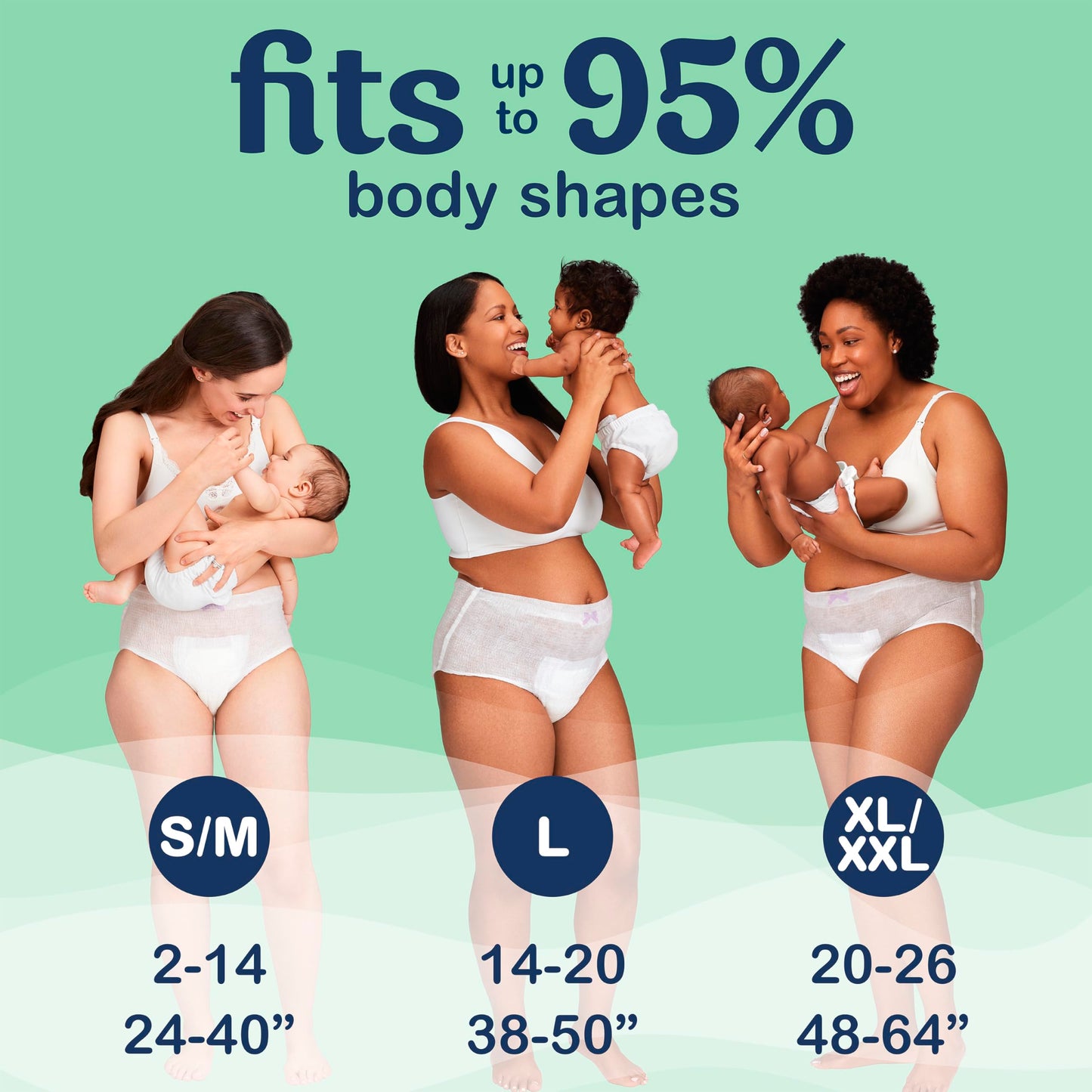Postpartum Incontinence Pads With Leak Protection