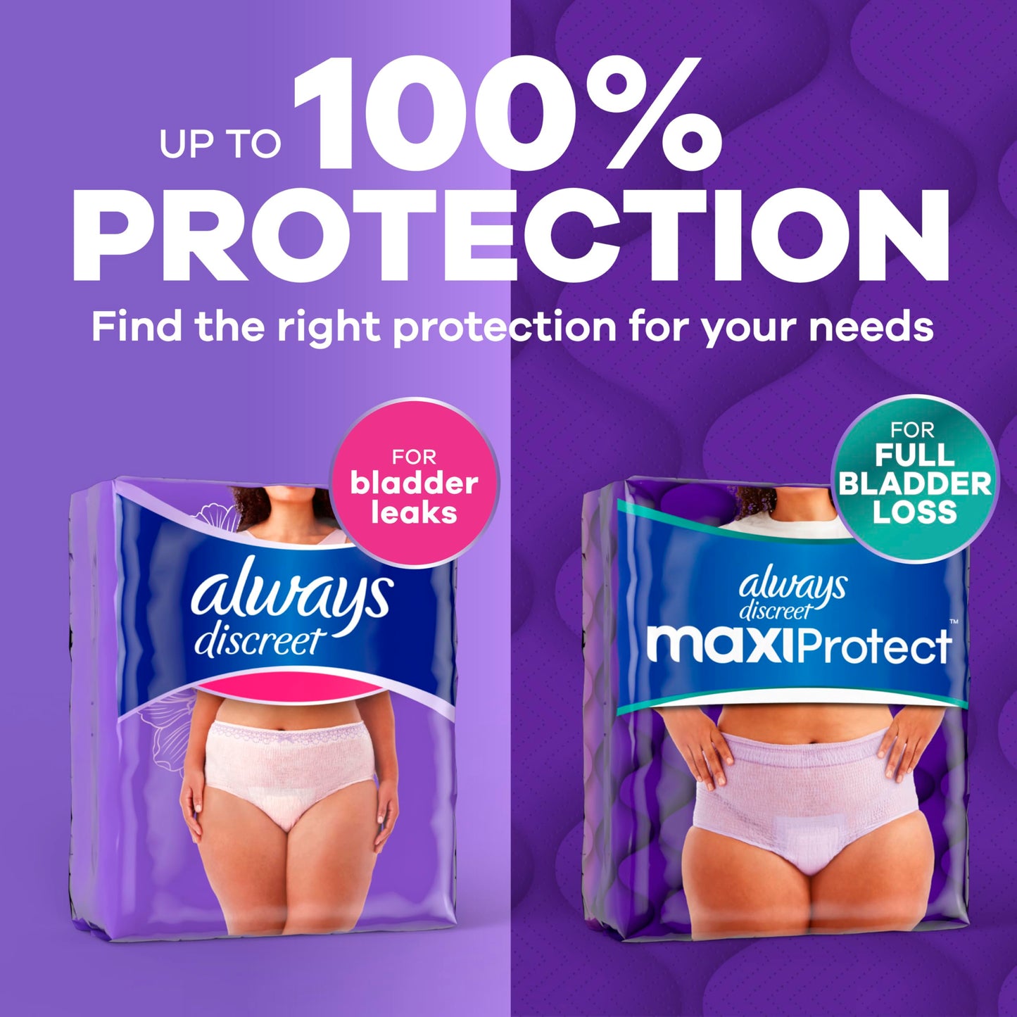 Postpartum Underwear With Maximum Leak Protection