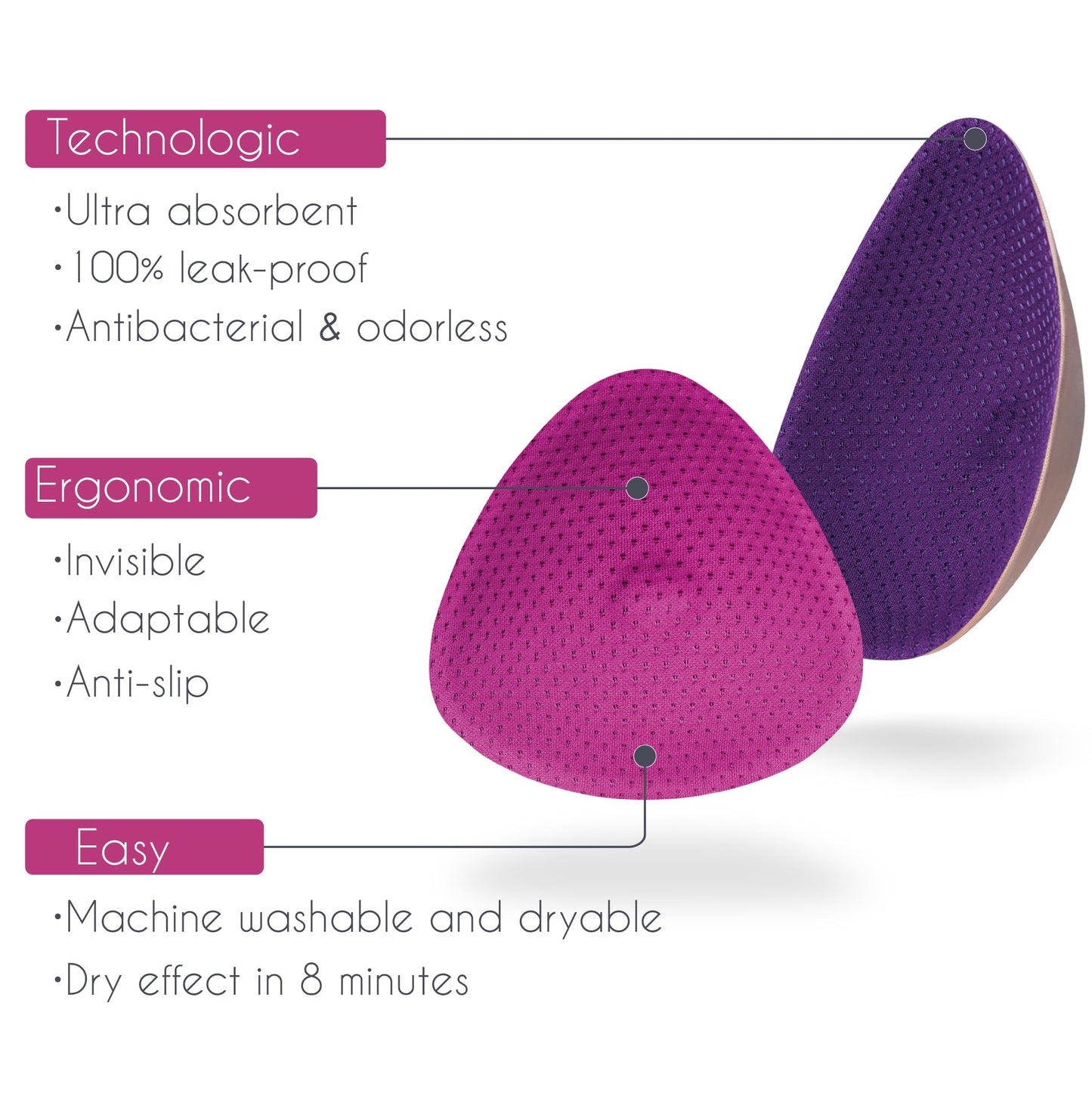 Reusable Nursing Pads with Leakproof Protection
