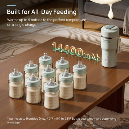Portable Bottle Warmer With Fast Even Heating
