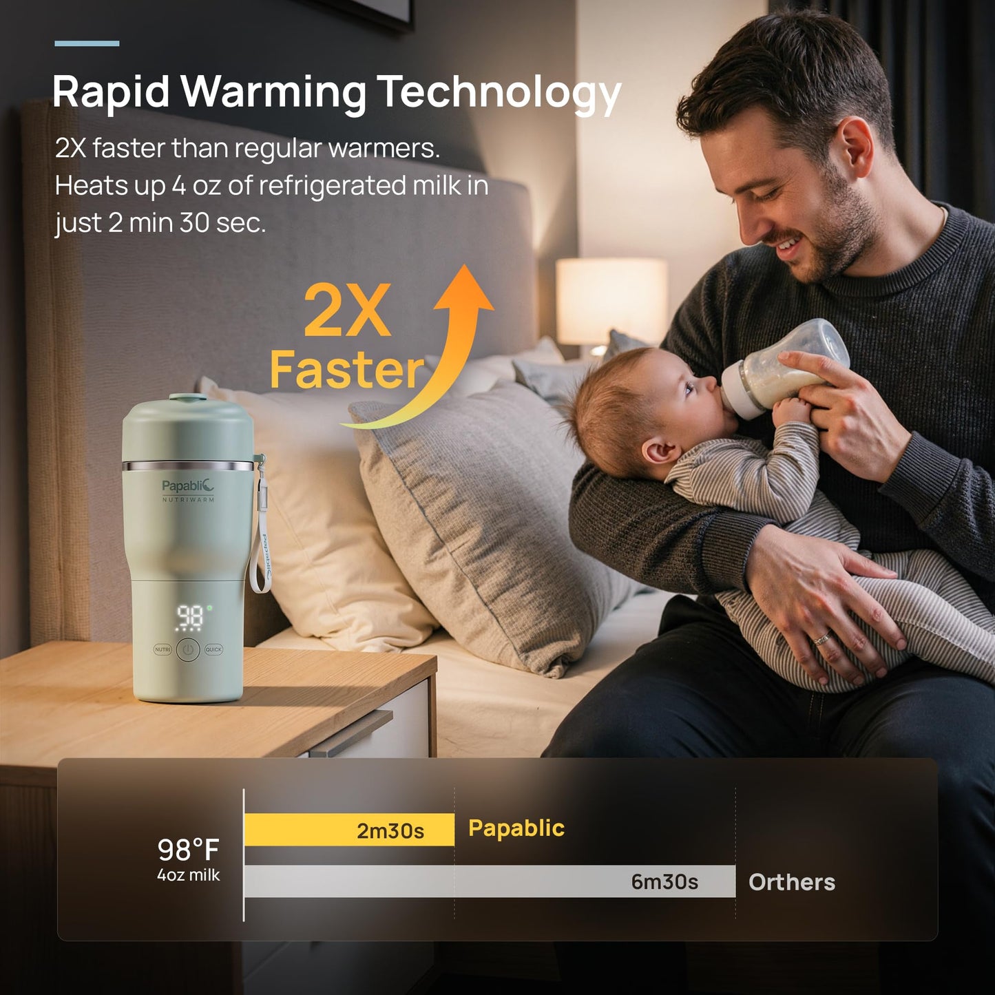 Portable Bottle Warmer With Fast Even Heating